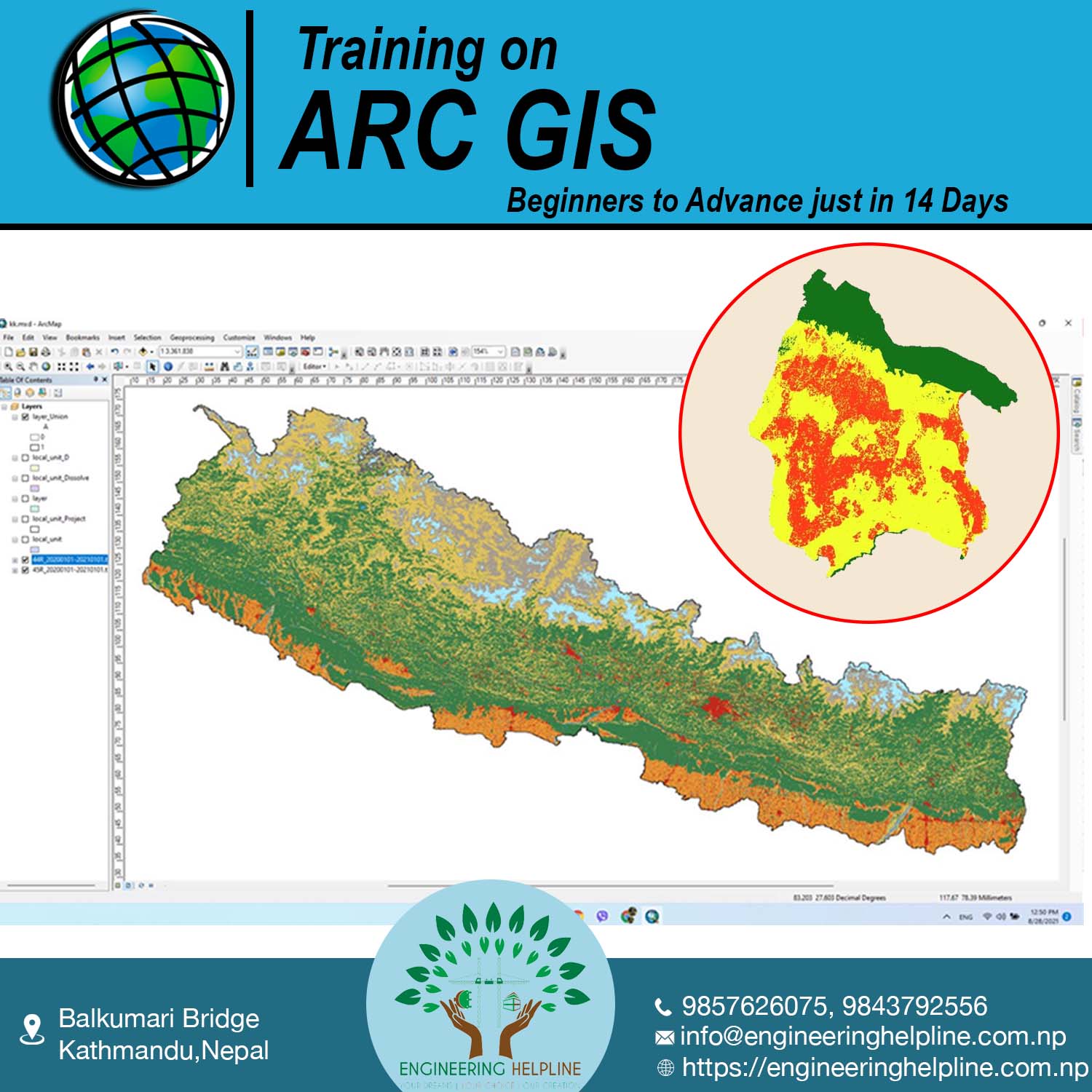 Training on "Arc GIS"