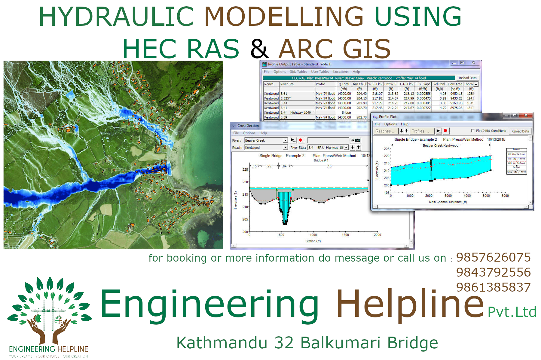 Hydraulic modeling using HEC RAS & Arc GIS